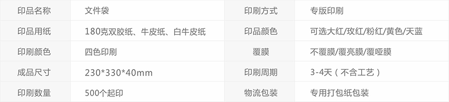 檔案袋