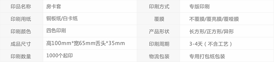 異型房卡套