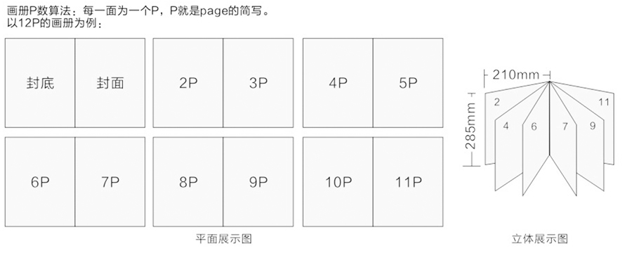 永瀚畫冊設(shè)計案例