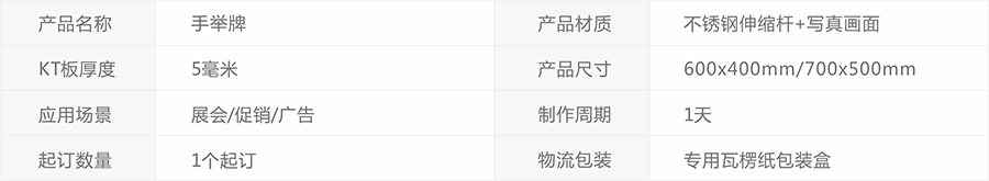 房地產(chǎn)手舉牌