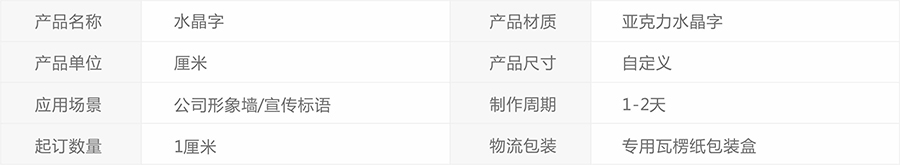 分享吧水晶字形象墻