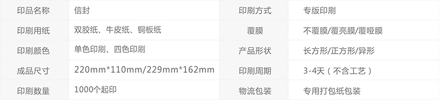 銅板紙信封