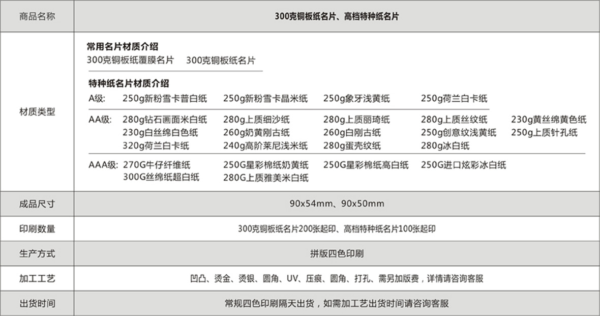 廣告物料B